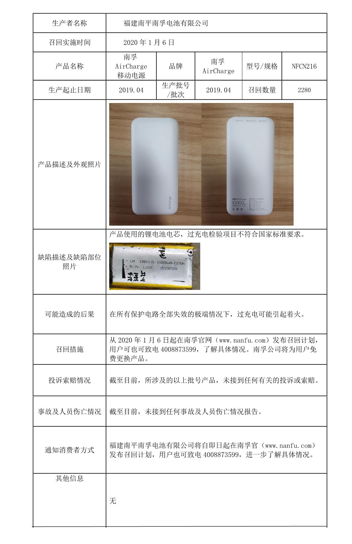 缺陷消費(fèi)品召回公告-NFCN216(1)_1.png